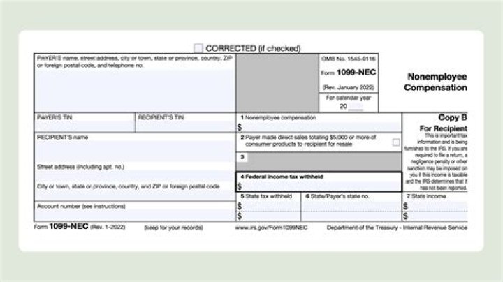 Are 1099-MISC forms still used?
