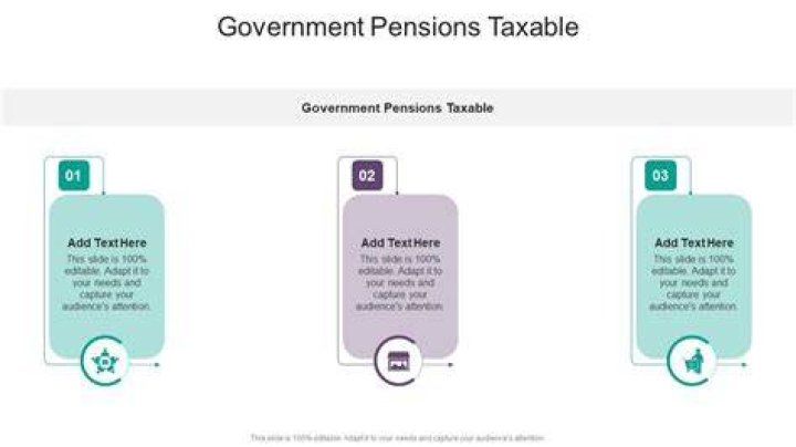 Are government pensions taxable in NC?