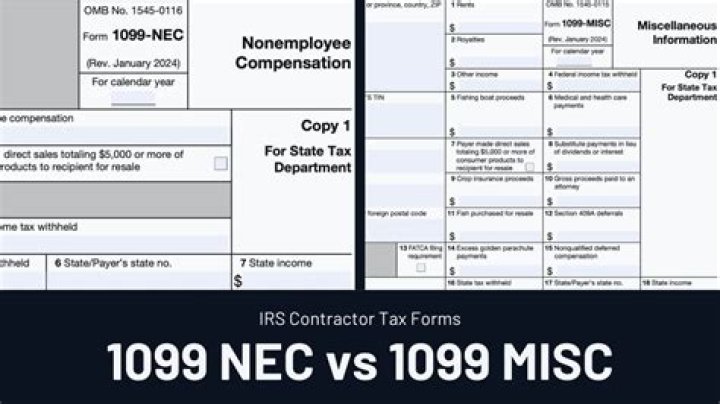 Are sub contractors 1099?