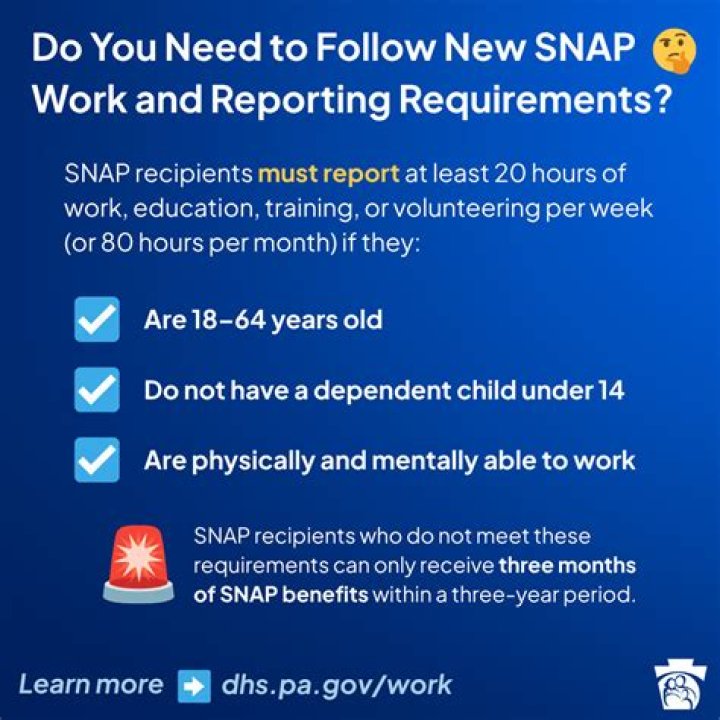 Can a dependent receive SNAP?