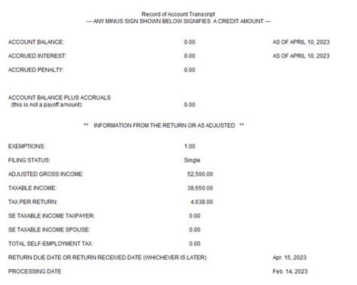 Can you get IRS transcripts during shutdown?