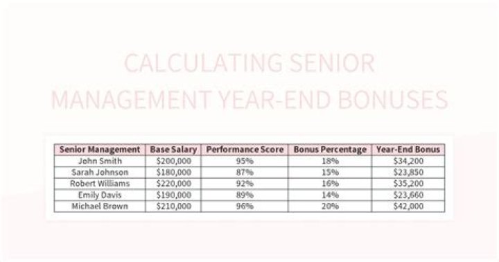 Do doctors get year end bonuses?