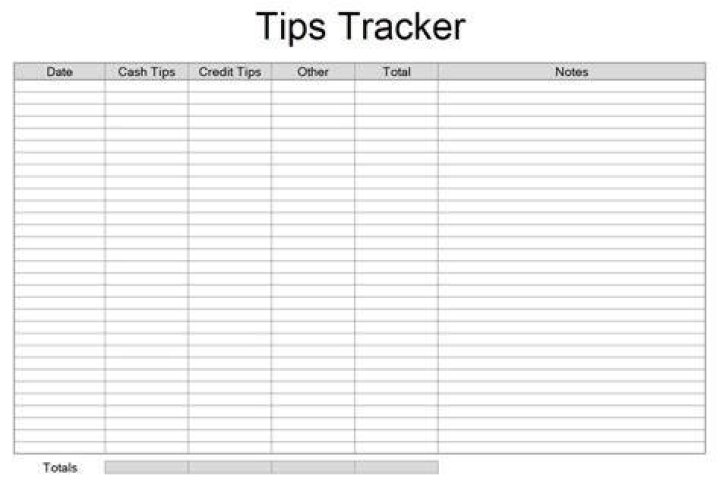Do servers keep cash tips?