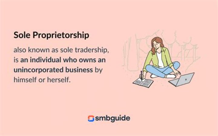 Does a sole proprietor have a DBA?