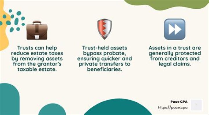 Does a trust fund count as a gift?