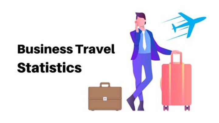 Does business travel include commuting?