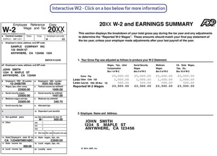 Does Qbi include w2 wages?
