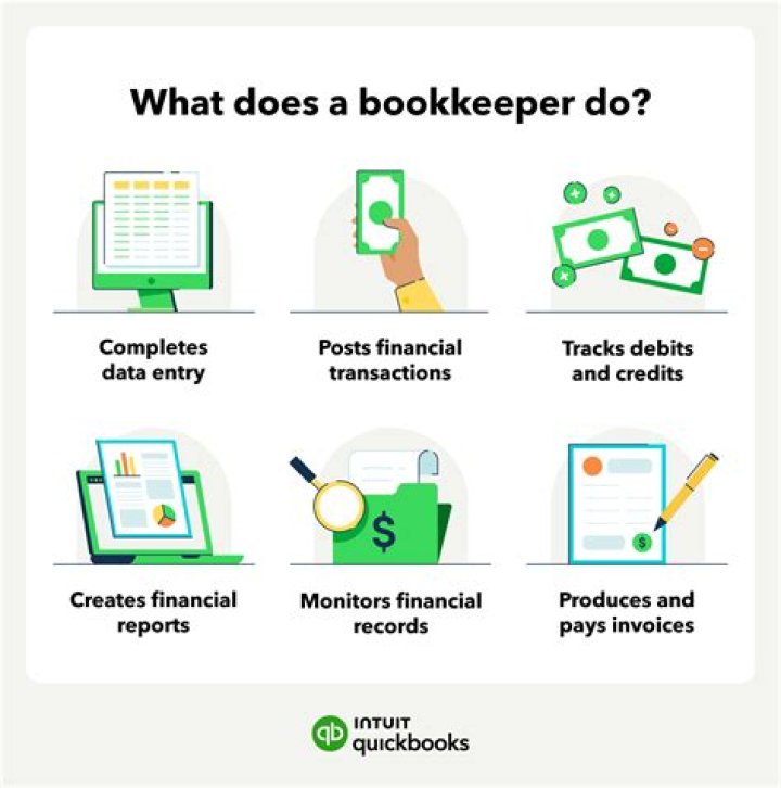 Does QuickBooks hire bookkeeper?