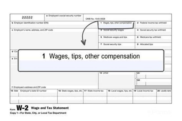 Does RSU get reported on W-2?
