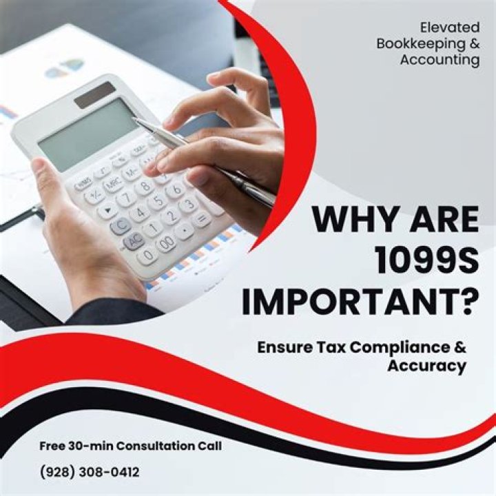 How are 1099s calculated?