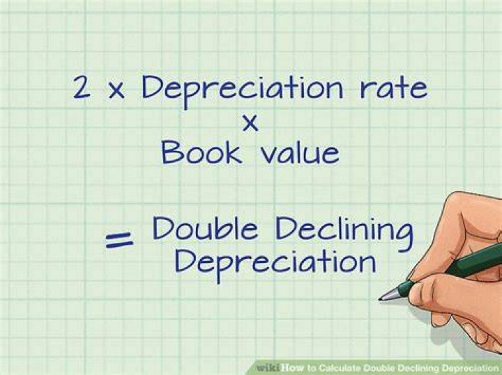 How do I calculate double depreciation?