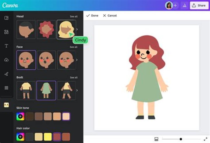 How do I create a blog ID?