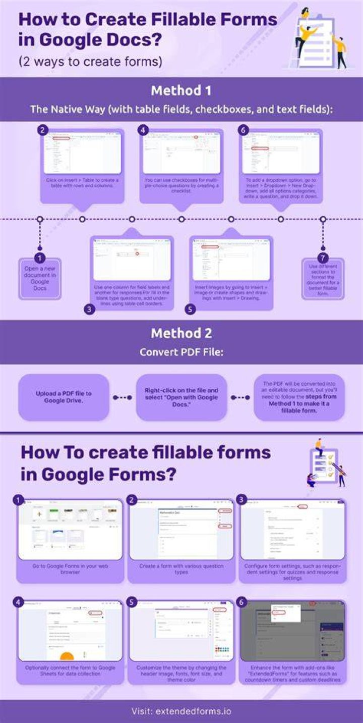How do I create a gift format?