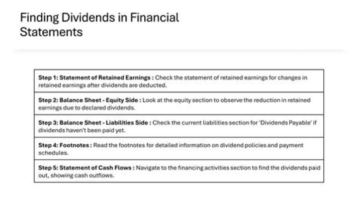 How do I get a dividend report?