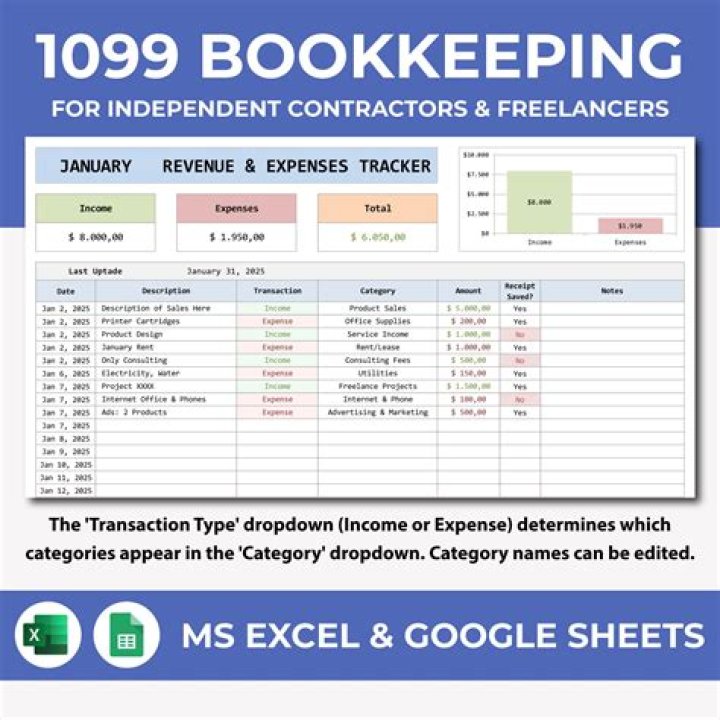 How do I get a previous year 1099?