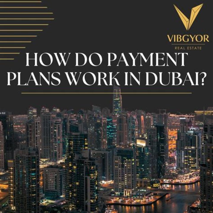 How do payment plans work?