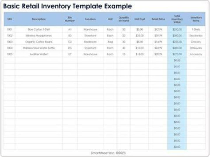 How do small businesses create inventory?