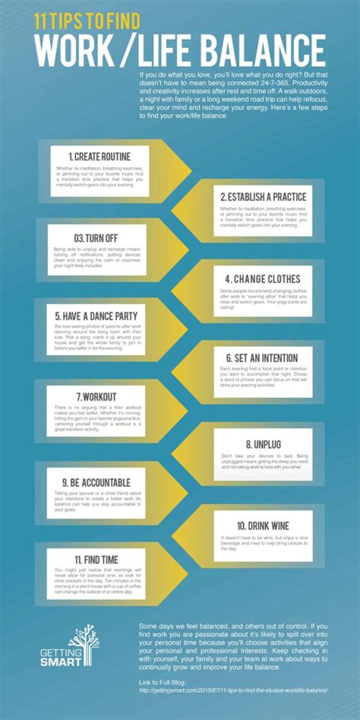 How do you balance a work schedule?