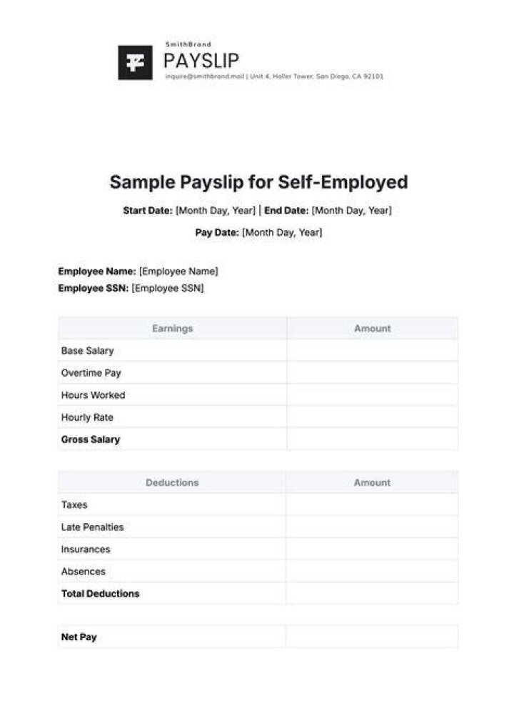 How does Obamacare work for self-employed?