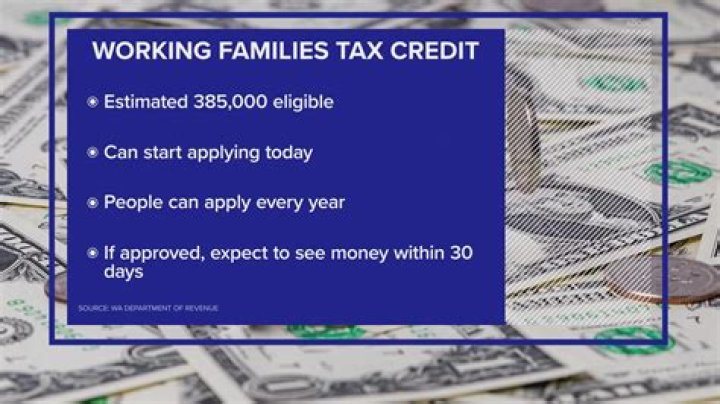 How does the minimum tax credit work?