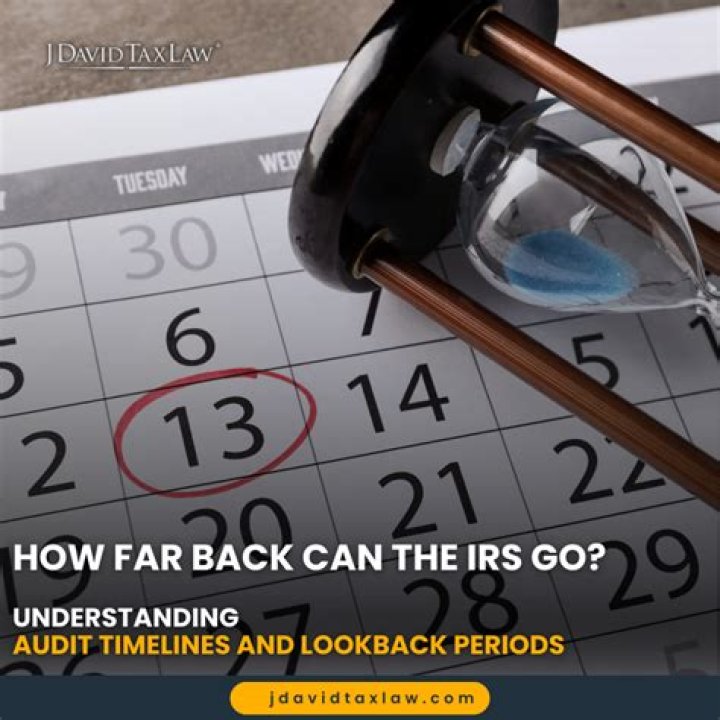 How far back does an IRS audit go?