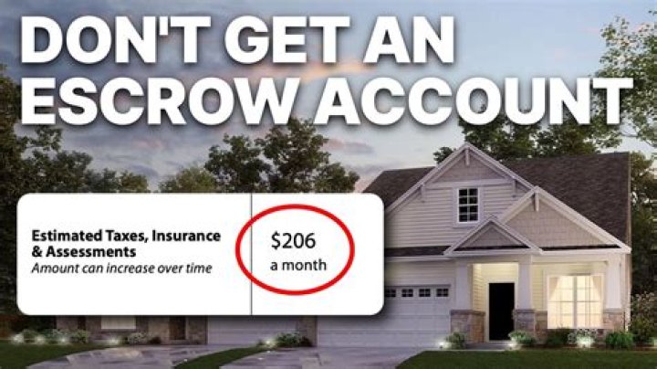 How is estimated escrow calculated?