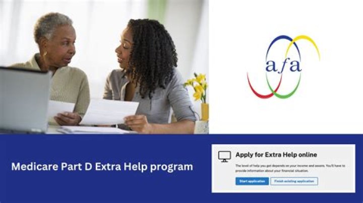 How long does it take to process extra help application?