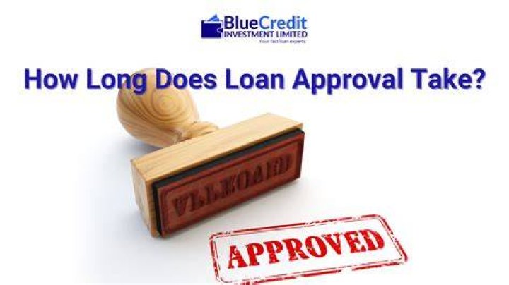 How long does loan application review take?