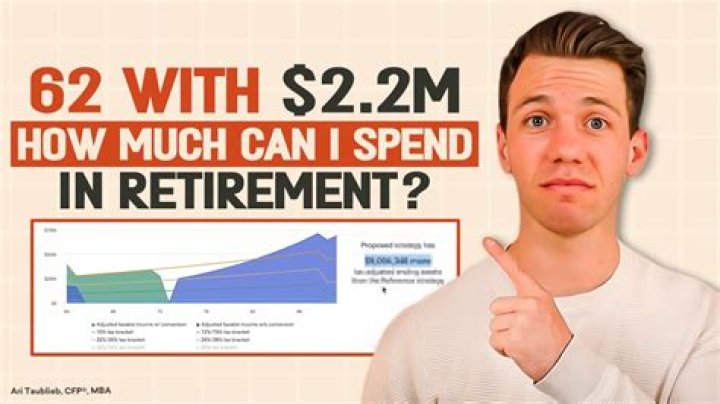 Is 2m enough for retirement?