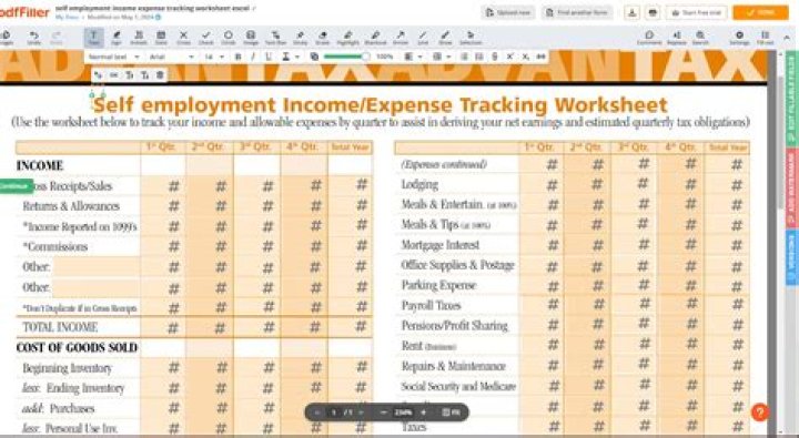 Is DBA self-employed?