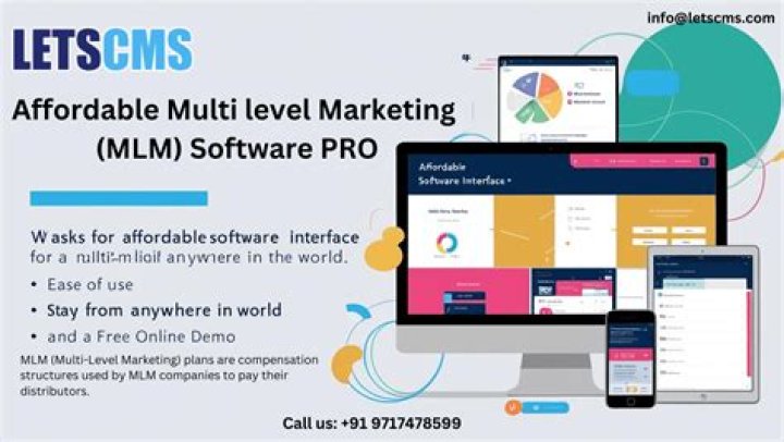 Is MLM same as direct sales?