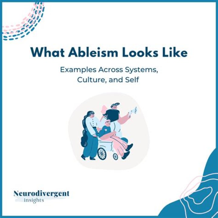 What Ableism means?
