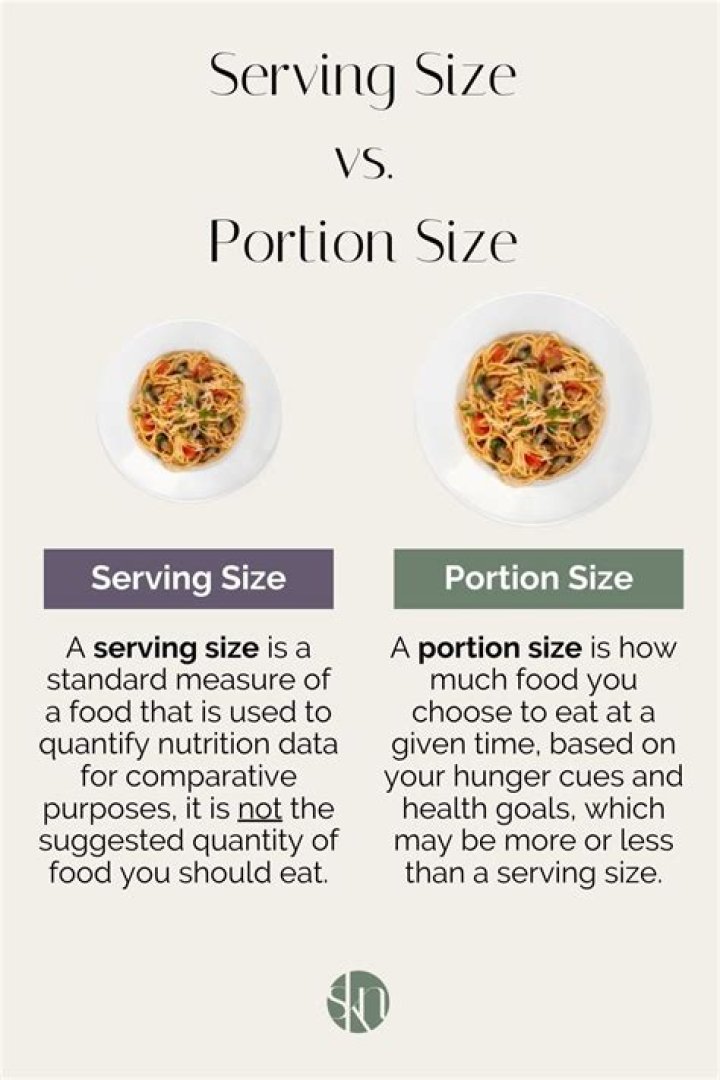 What are portion costs?