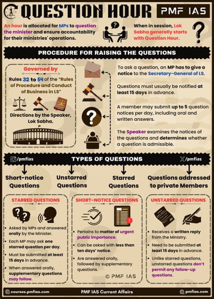 What are the three questions asked in Monty Python?