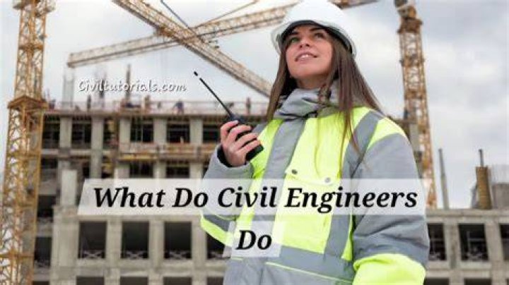 What do civil penalties include?