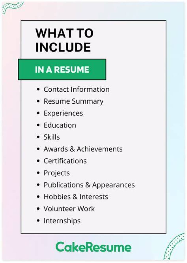 What do I include as income?