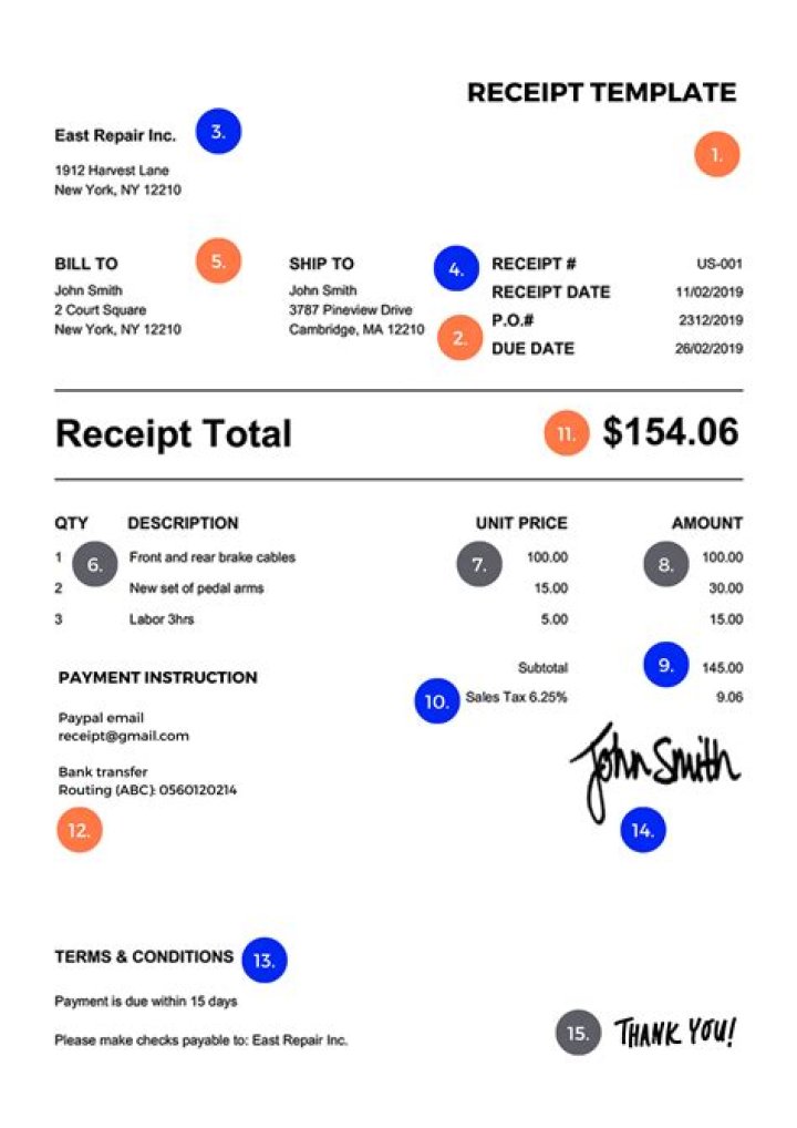 What does a rent receipt need to include?