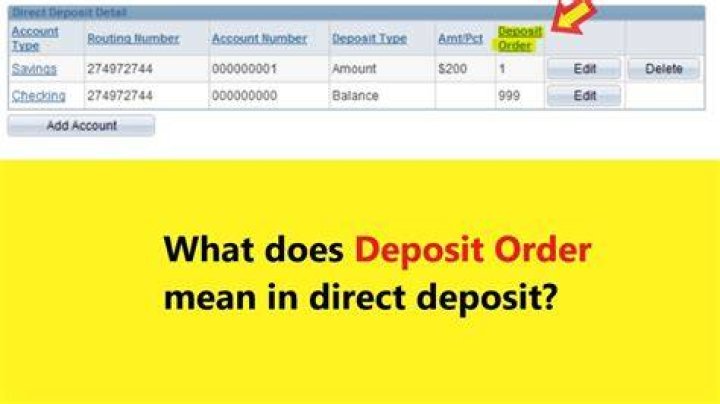 What does it mean when it says electronic deposit?