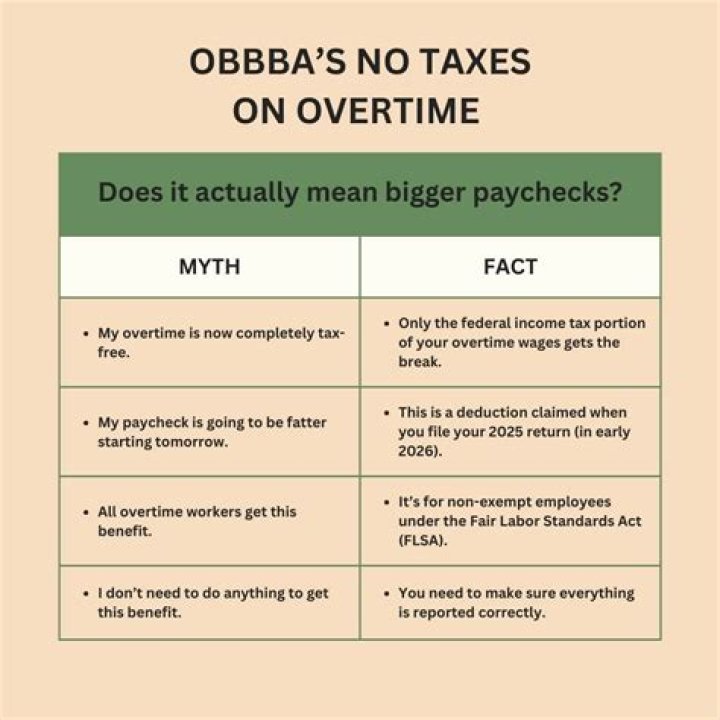 What does not qualify for combat pay exclusion?