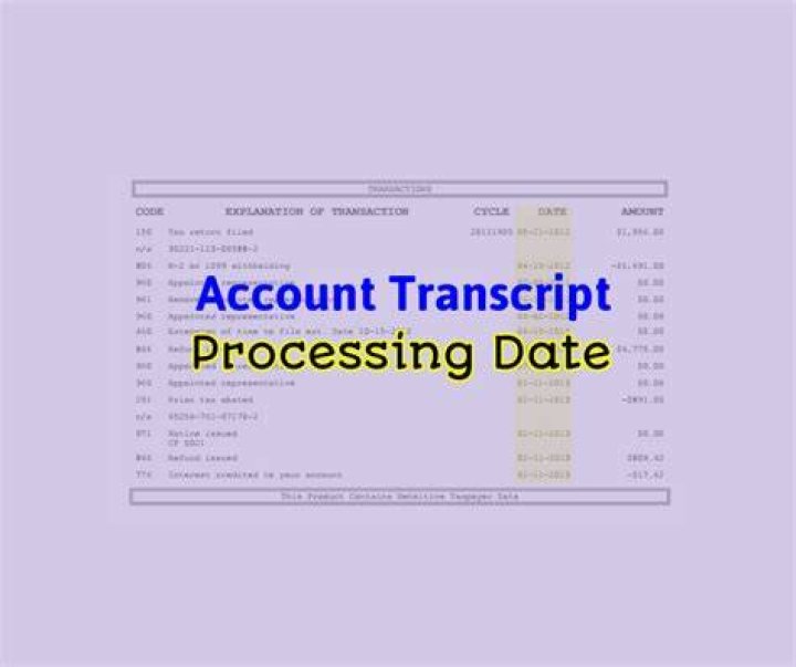 What does the processing date on a transcript mean?
