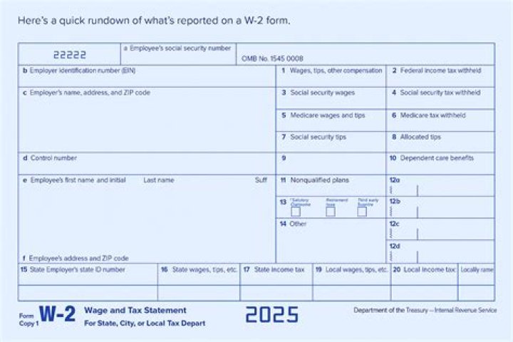 What does working on W-2 mean?