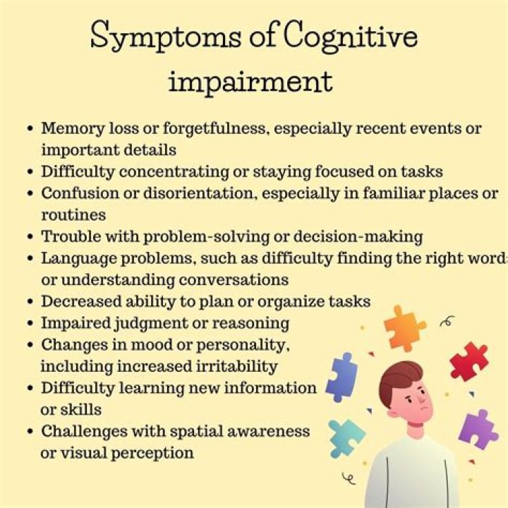 What is a cognitive symptom?
