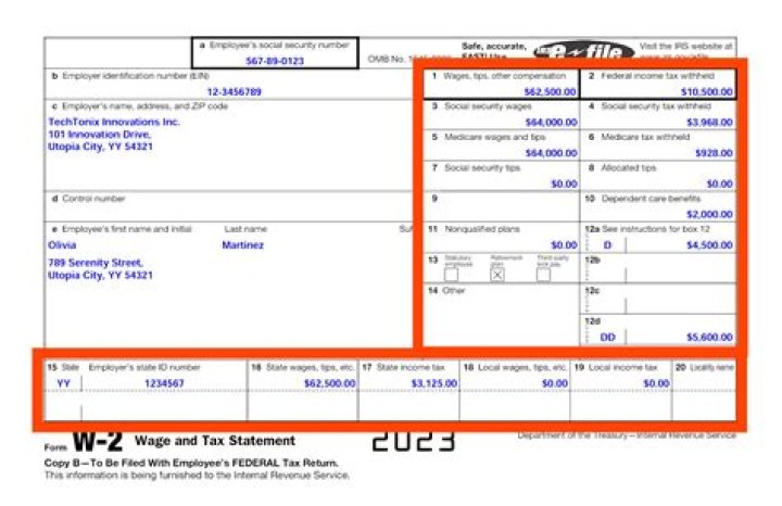 What is a PTIN fee?