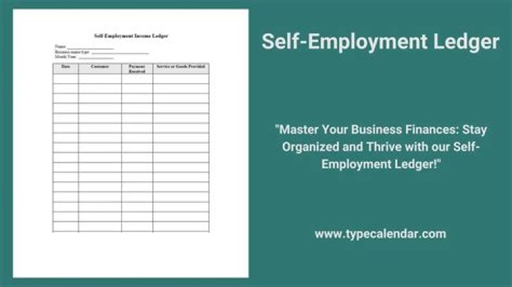 What is a self-employed builder?