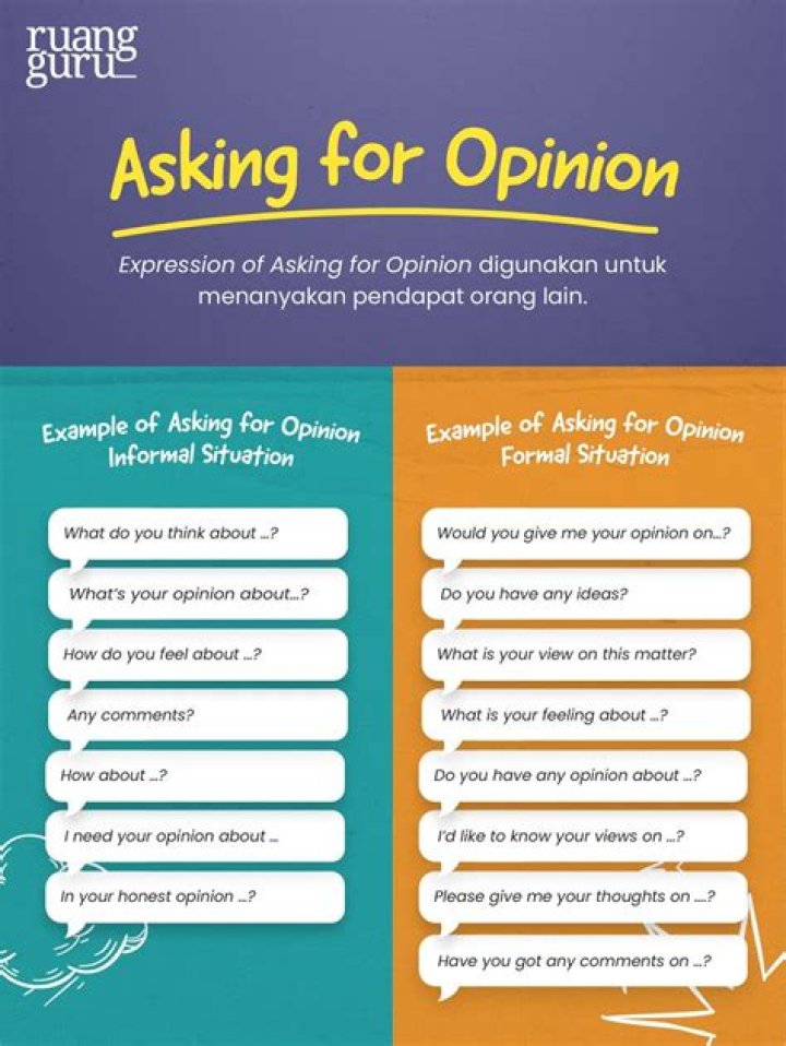 What is asking for information?