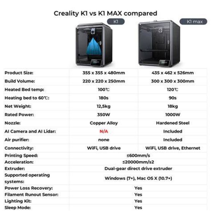 What is k1 Box 13 Code W?