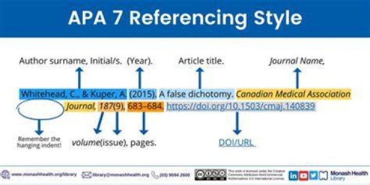 What is reference identification?