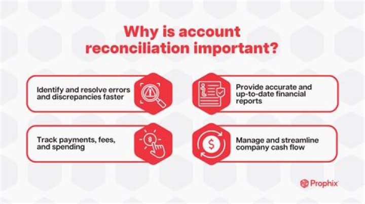 What is regular account?
