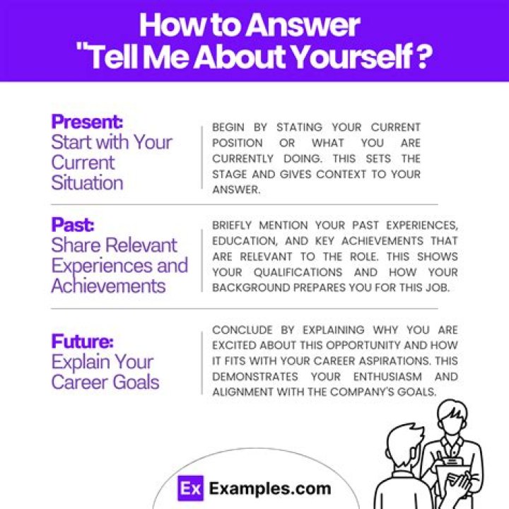 What is the best answer for relocation?