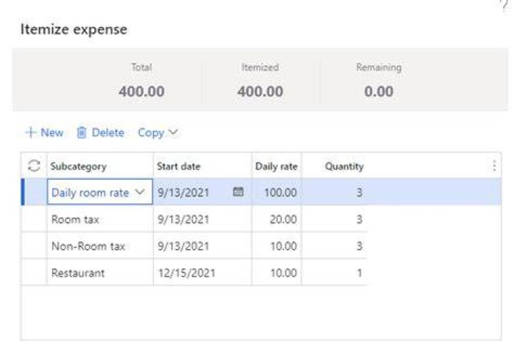 What itemized means?